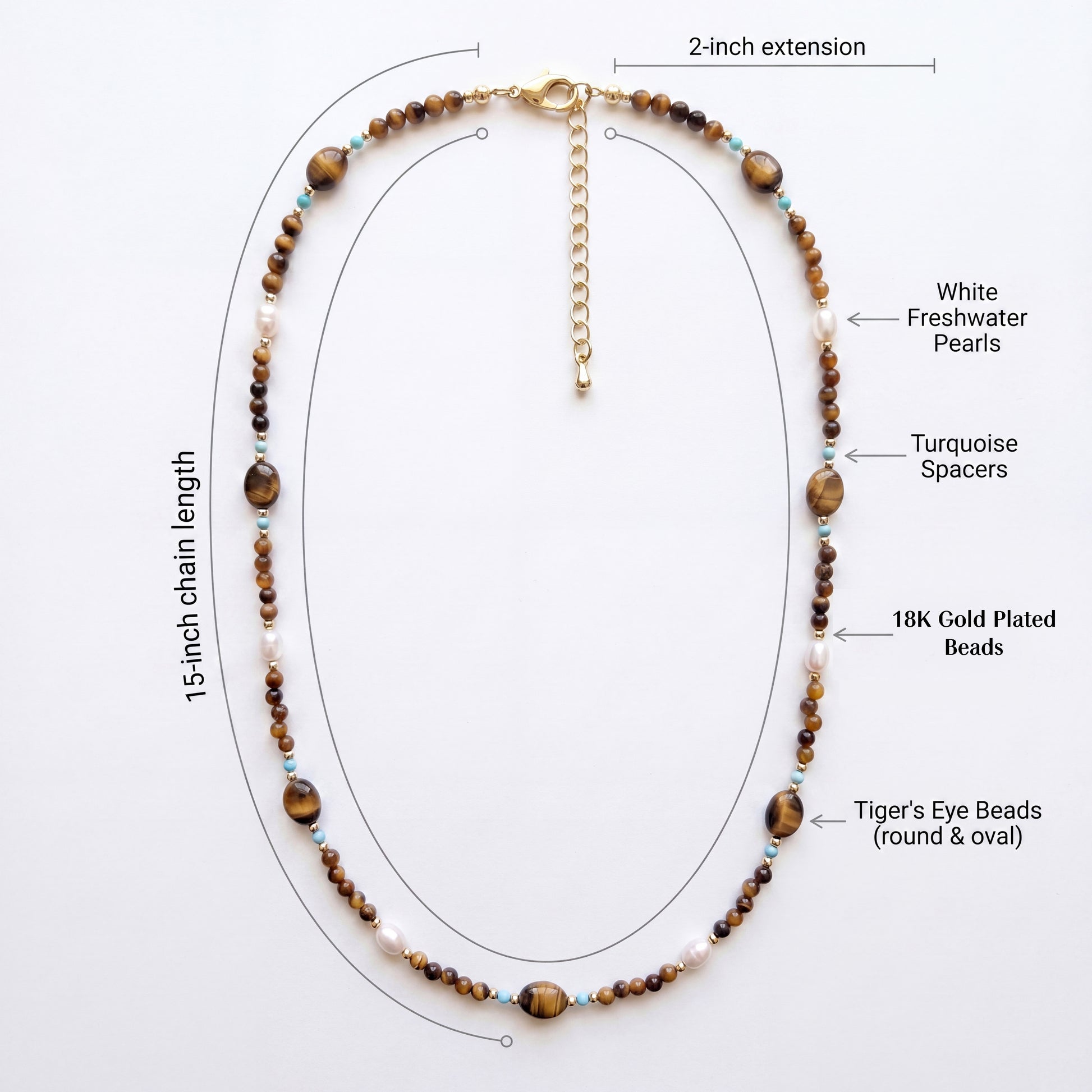 Beaded necklace with labeled components on a white background